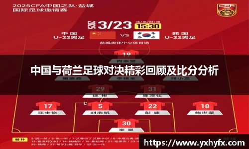中国与荷兰足球对决精彩回顾及比分分析